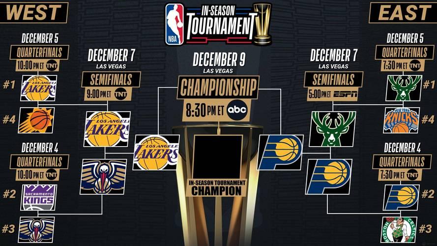 NBA球队争夺季后赛资格竞争激烈